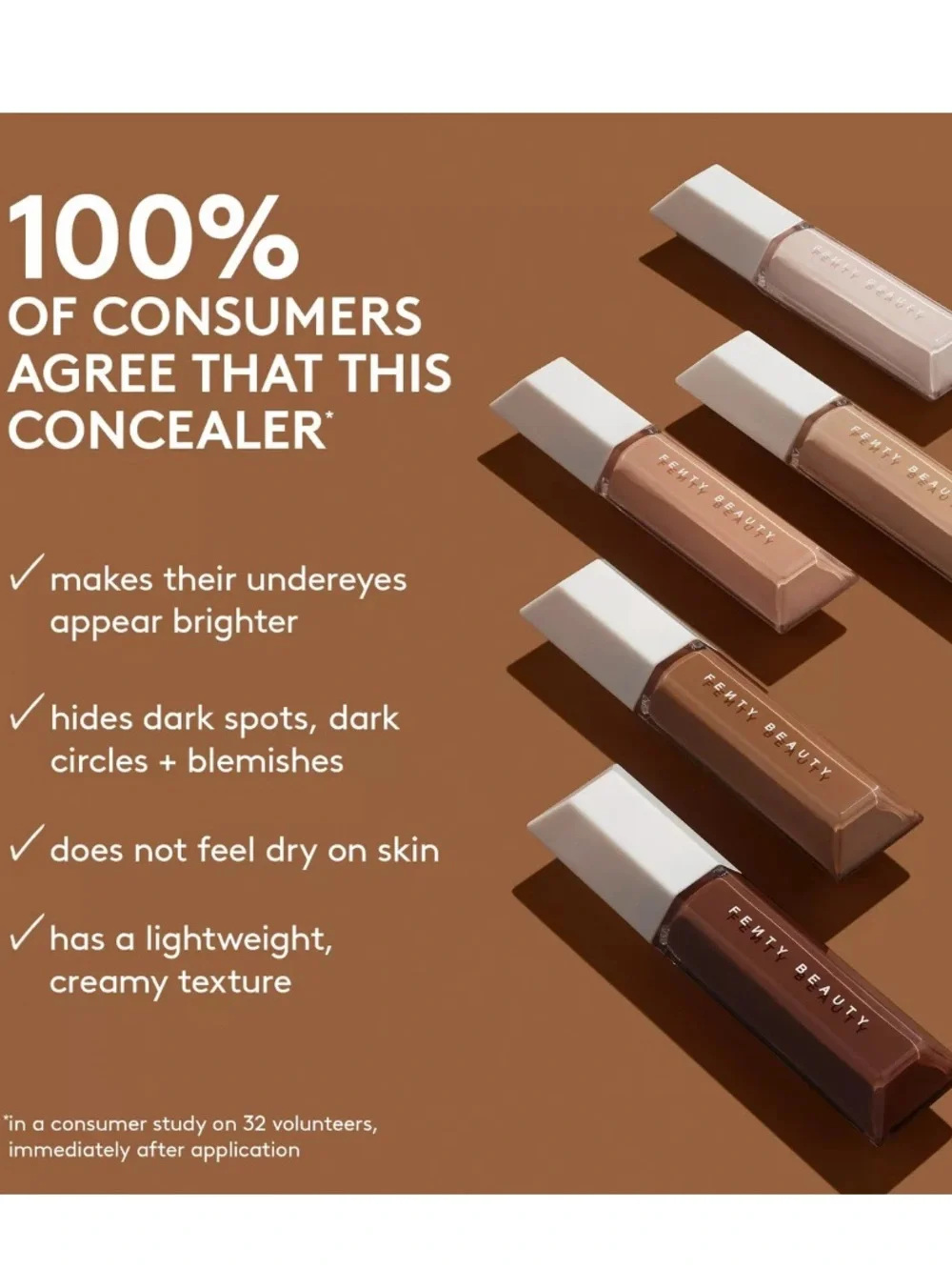 Fenty Beauty We're Even Hydrating Longwear Concealer Mini in 120N 4.5ml NEW